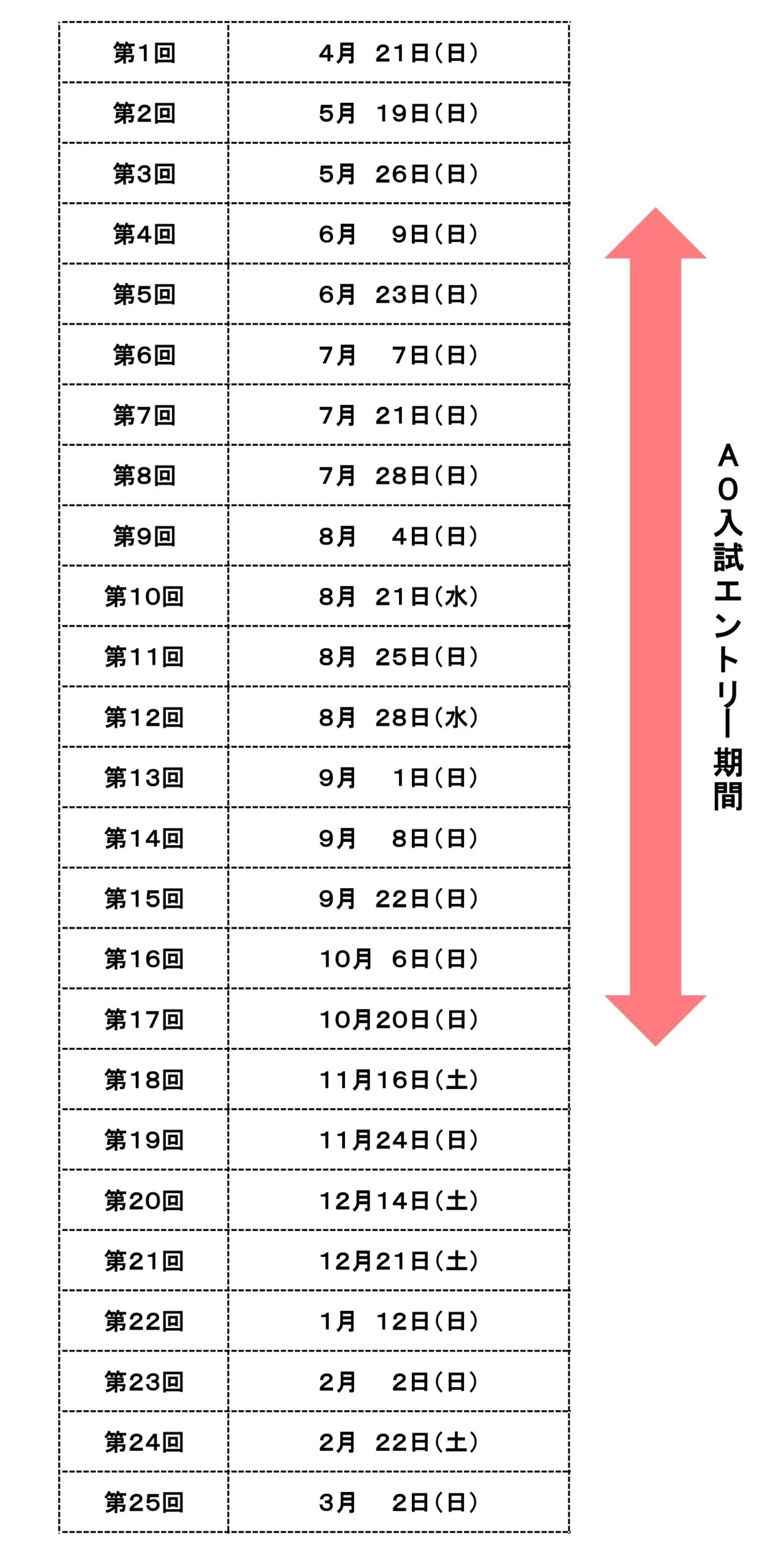 日程画像